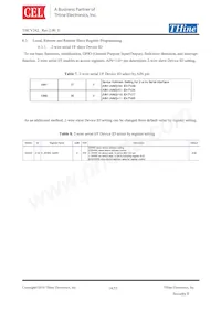 THCV242 Datasheet Page 14