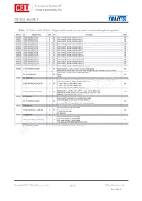 THCV242 Datasheet Page 20