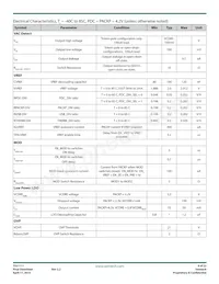 TS51111-M22QFNR Datasheet Page 9