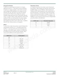 TS51111-M22QFNR Datasheet Page 13
