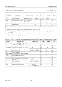 UDA1330ATS/N2 Datasheet Pagina 14