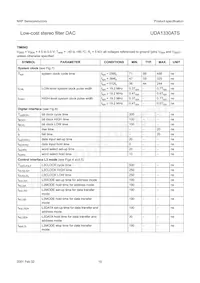 UDA1330ATS/N2 Datasheet Page 15
