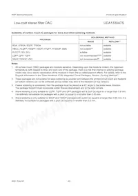 UDA1330ATS/N2 Datasheet Pagina 20