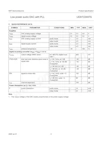 UDA1334ATS/N2數據表 頁面 4