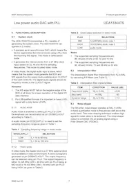 UDA1334ATS/N2數據表 頁面 7