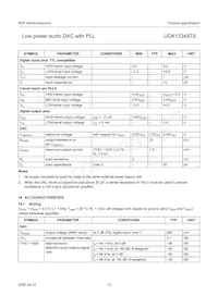 UDA1334ATS/N2 Datasheet Pagina 12