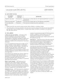 UDA1334ATS/N2 Datasheet Page 20