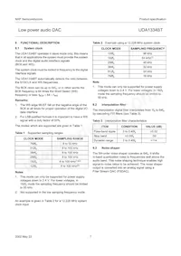 UDA1334BT/N2 Datasheet Page 7