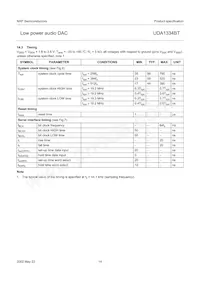 UDA1334BT/N2數據表 頁面 14
