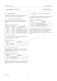 UDA1334BTS/N2 Datasheet Page 9