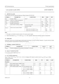 UDA1334BTS/N2數據表 頁面 11