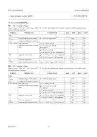 UDA1334BTS/N2 Datasheet Page 13