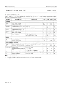UDA1352TS/N3 Datasheet Pagina 4