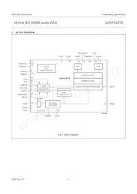 UDA1352TS/N3 Datasheet Page 5