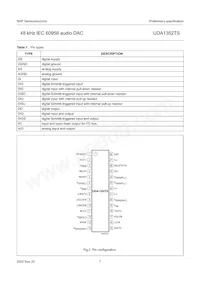 UDA1352TS/N3 Datasheet Pagina 7