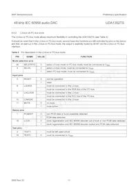 UDA1352TS/N3 Datasheet Pagina 11