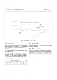 UDA1352TS/N3 Datasheet Page 17