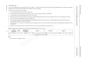 UDA1352TS/N3數據表 頁面 18