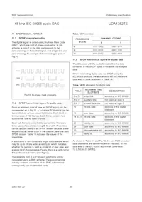 UDA1352TS/N3 Datasheet Pagina 20
