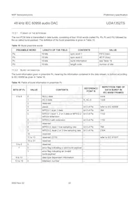 UDA1352TS/N3數據表 頁面 22