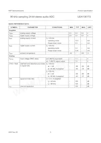 UDA1361TS/N1數據表 頁面 3