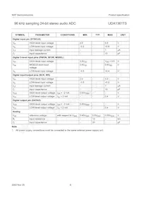 UDA1361TS/N1 Datasheet Page 8