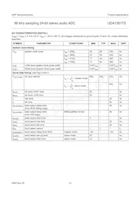 UDA1361TS/N1 Datasheet Pagina 10