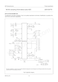 UDA1361TS/N1 Datasheet Page 12