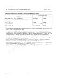 UDA1361TS/N1 Datasheet Pagina 15