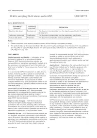 UDA1361TS/N1 Datasheet Pagina 16