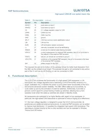 UJA1075ATW/5V0/WD數據表 頁面 6