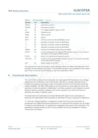 UJA1076ATW/5V0/WD Datasheet Page 6