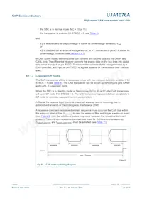 UJA1076ATW/5V0/WD Datasheet Page 21