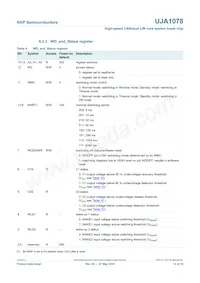 UJA1078TW/3V3/WD:1 Datasheet Page 12