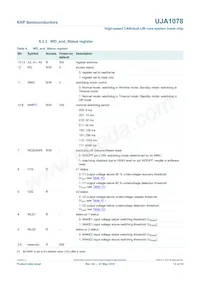 UJA1078TW/3V3/WD:1數據表 頁面 12