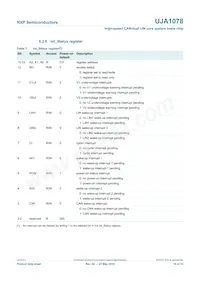 UJA1078TW/3V3/WD:1數據表 頁面 16