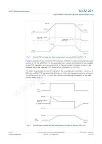 UJA1078TW/3V3/WD:1 Datasheet Page 21