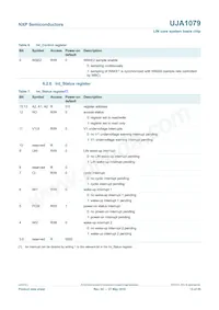 UJA1079TW/3V3/WD Datasheet Page 15