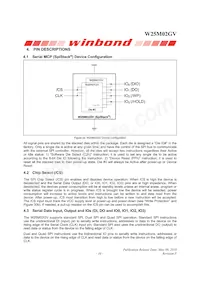 W25M02GVTCIT TR Datasheet Page 11