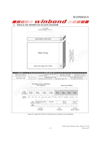 W25M02GVTCIT TR Datasheet Page 13