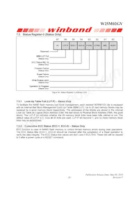 W25M02GVTCIT TR Datasheet Page 21