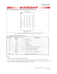 W25Q512JVBIM TR Datasheet Page 9