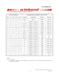 W25Q80EWUXIE TR Datasheet Page 17