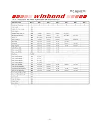 W25Q80EWUXIE TR Datasheet Page 20
