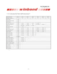 W25Q80EWUXIE TR Datasheet Page 22