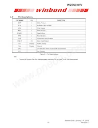 W29N01HVBINF Datasheet Pagina 10