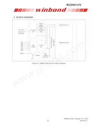 W29N01HVBINF數據表 頁面 12