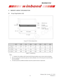 W29N01HVBINF數據表 頁面 13