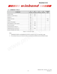 W29N01HVBINF Datasheet Page 15