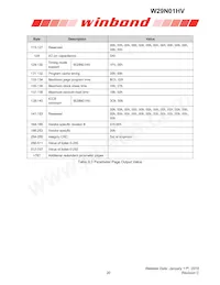 W29N01HVBINF Datasheet Pagina 20